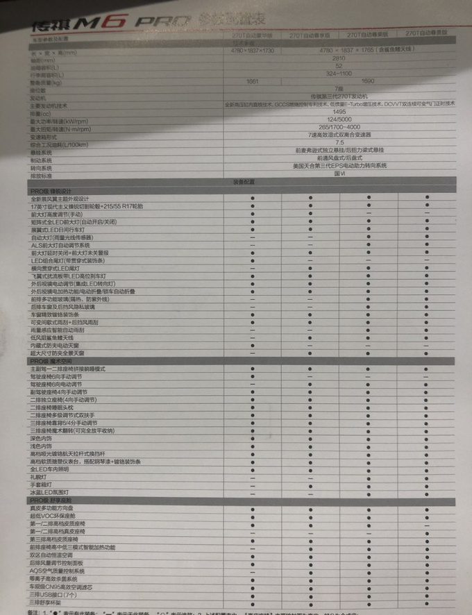 广汽传祺M6 PRO价格配置提前曝光 12.98万起-图5