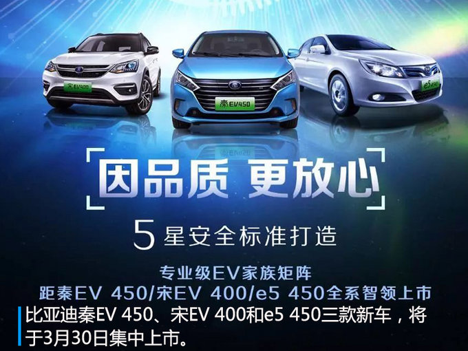 比亚迪电动车收入385亿 一季度销量预增超200%-图5