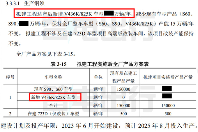 沃尔沃或国产电动XC60-落户大庆 年产能15万辆-图4