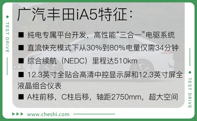 综合路况续航能力到底如何 首试广汽丰田iA5-图2