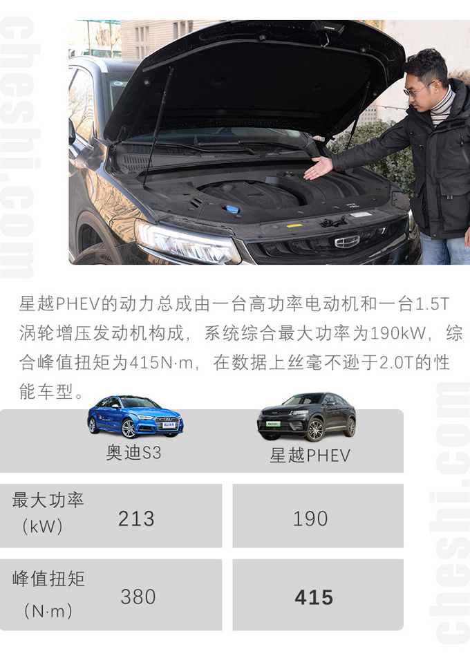 #不买星越PHEV的五个理由 看完再做决定不后悔-图10