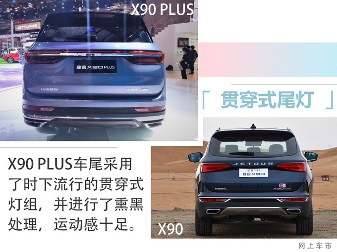 捷途X90 PLUS配置曝光 搭2.0T动力超大众 三季度上市-图5