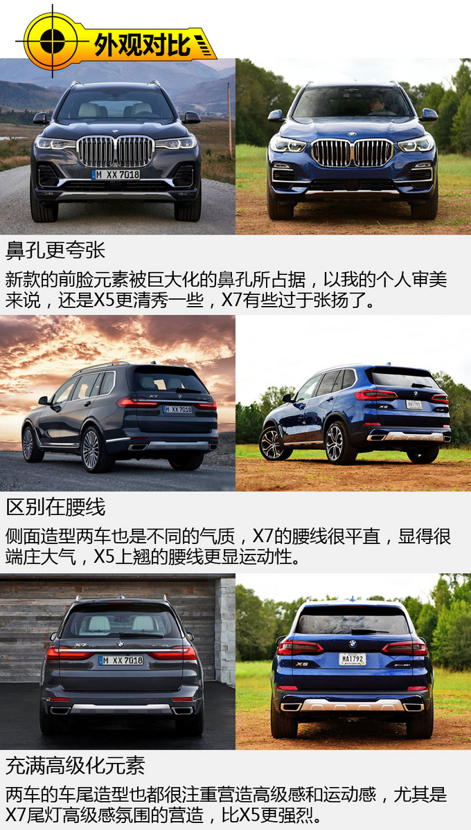 百万级的宝马x5只能当小弟宝马x7对比x5
