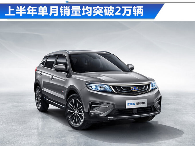 吉利上半年销量突破76.6万 单月同比大涨45-图2