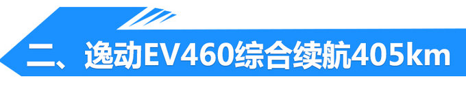 长安最新产品规划曝光 推六款新车/一半为SUV-图2