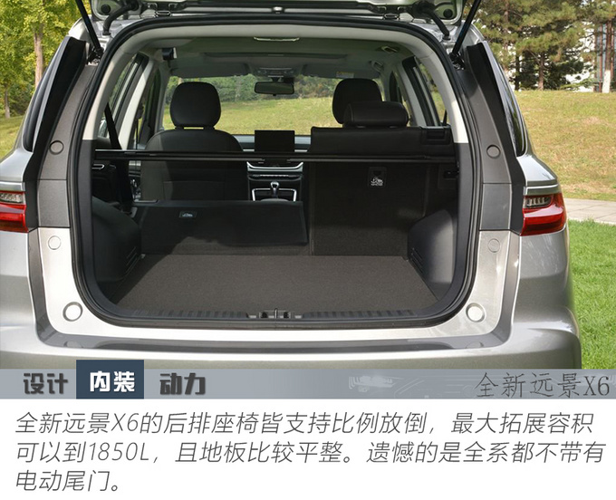家用选它正合适这台紧凑型SUV不到7万就能买-图10
