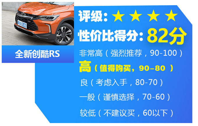 1.5T四缸机+双联屏 抢先实拍全新雪佛兰创酷RS-图1