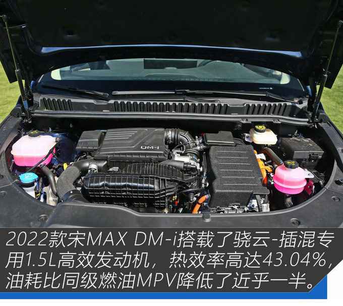 给幸福生活升个舱 抢先实拍2022款宋MAX DM-i-图5