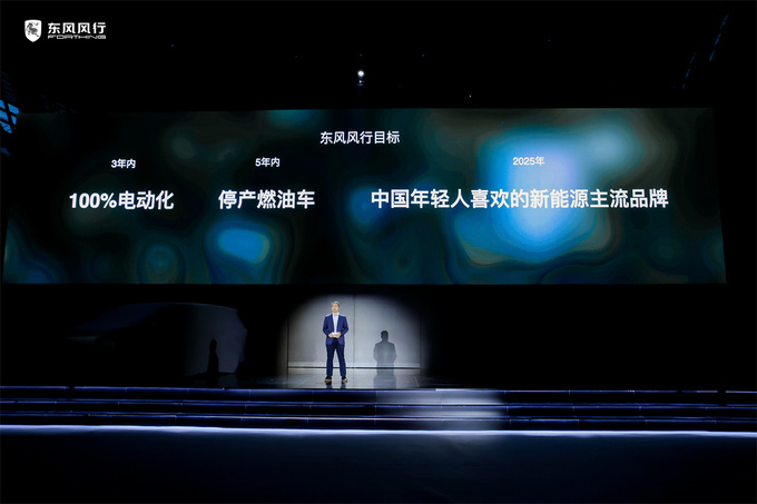 从高含金量的新能源战略发布 看未来可期的东风风行-图2