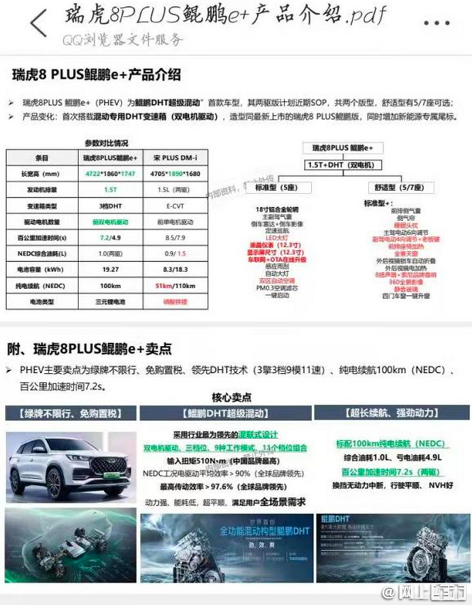 奇瑞瑞虎8 PLUS新版本曝光 搭1.5T 开一公里8分钱-图2