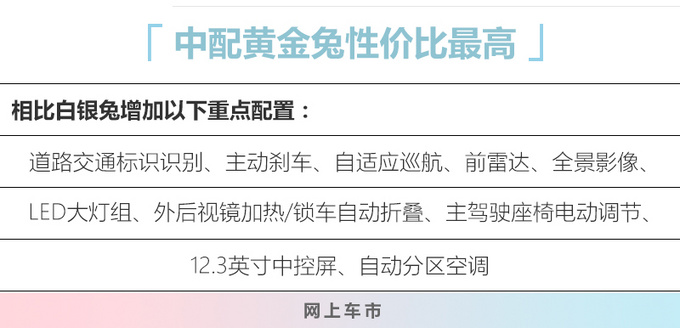 哈弗赤兔购车手册-图2
