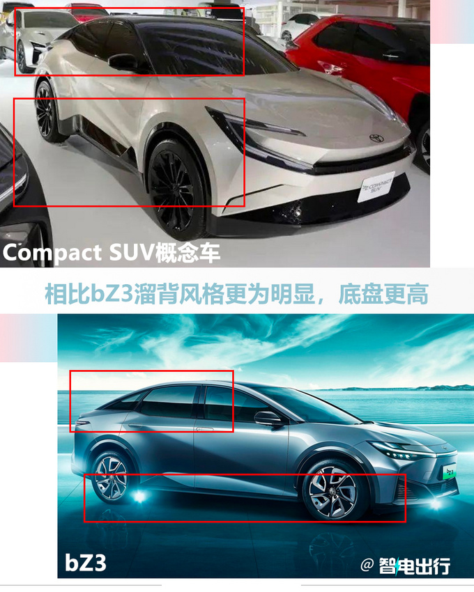 丰田将国产新大SUV比汉兰达更大 或命名bZ5X-图9