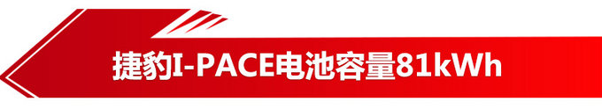 即将开卖10大长续航电动SUV 哪款是你的菜-图2