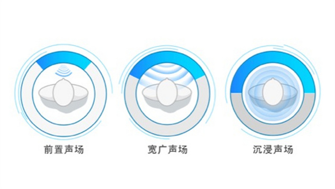 首购SUV怎么选东风日产劲客很超值-图7