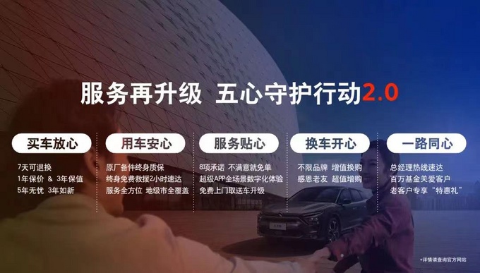 闪电拿下刘畊宏首单汽车合作东风雪铁龙凭什么-图7