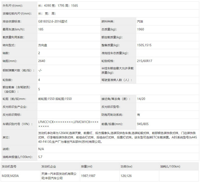 丰田奕泽新车曝光 新增混合动力版车型-图5