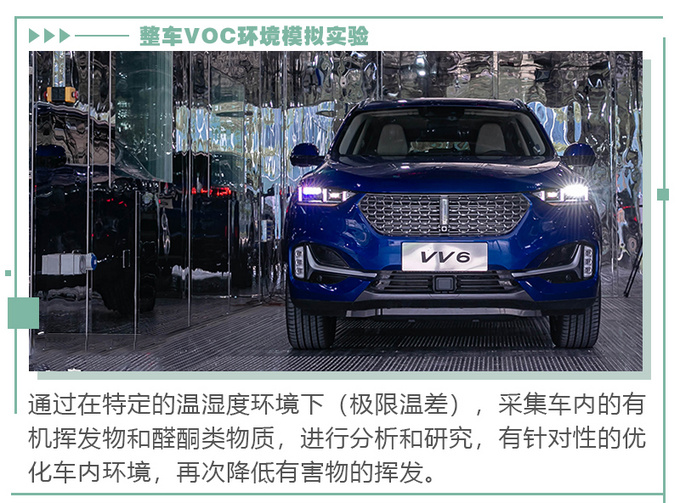 必须关注的车内空气健康看VV6如何做台健康车-图9
