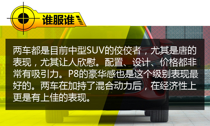 没有油耗顾虑的中型SUV 唐DM对比WEY P8-图6