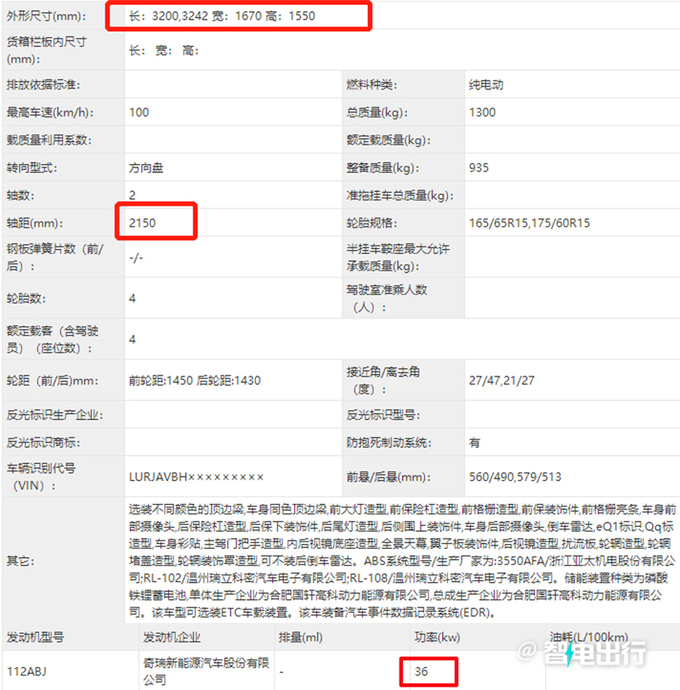 奇瑞大改款小蚂蚁实拍曝光前脸大改 尺寸升级-图5