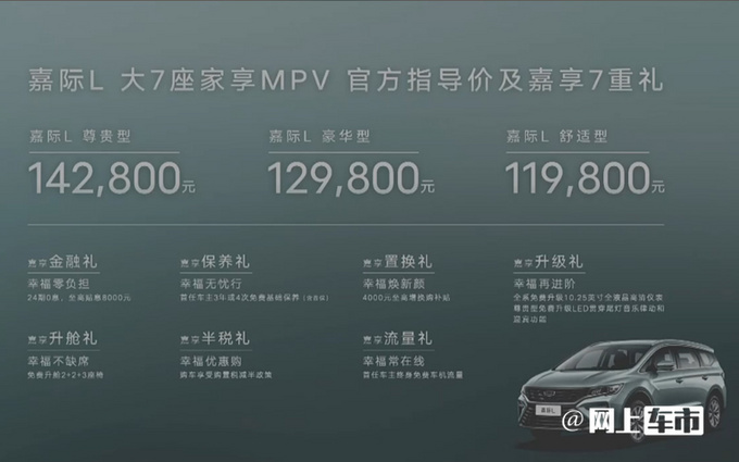 吉利嘉际L售11.98-14.28万加长12cm 1.8T变1.5T-图4