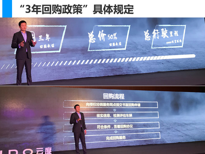 云度第2款纯电动SUV本月上市 挑战3.5万年销目标-图1