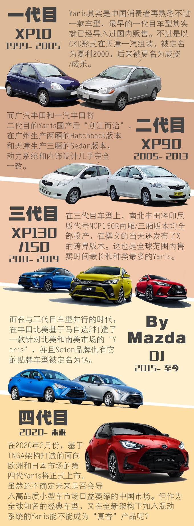 飞度的最大对手换代了 居然配1.0L还是全系三缸-图1