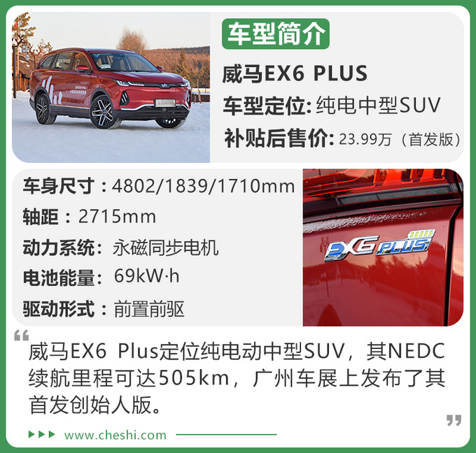 纯电遇极寒 还能抗住吗冰雪试驾威马EX6 Plus-图2