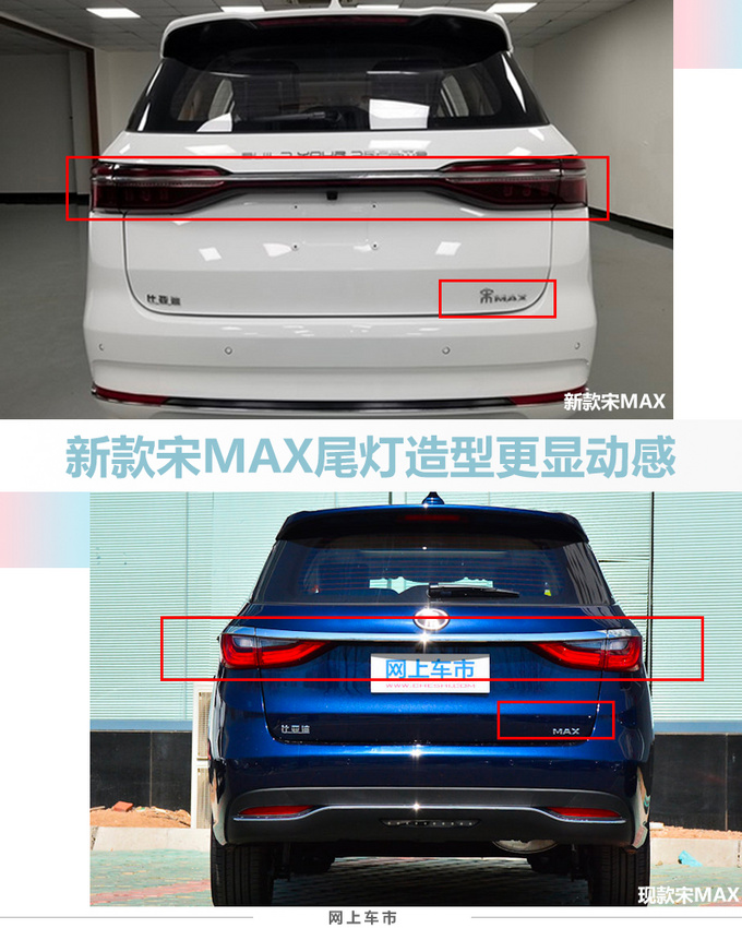 比亚迪新款宋MAX燃油版外观调整 车身小幅加长-图6