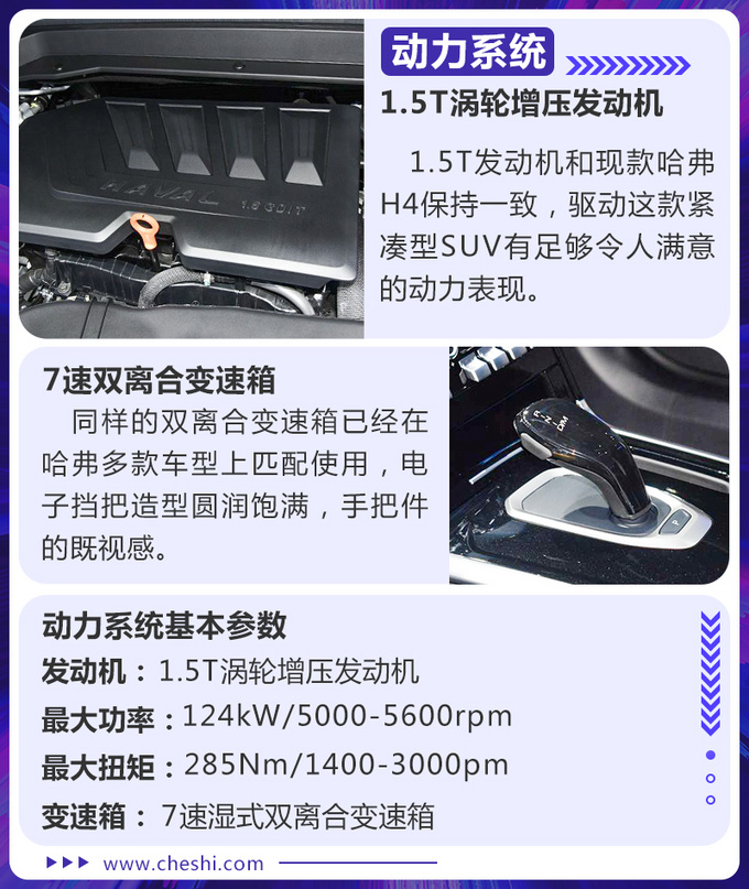 听说黑化过时了现在流行橙化哈弗H4 Pro实拍-图22
