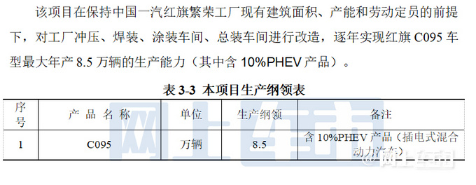 红旗HM9混动版曝光年产8500辆 预计35万起售-图4