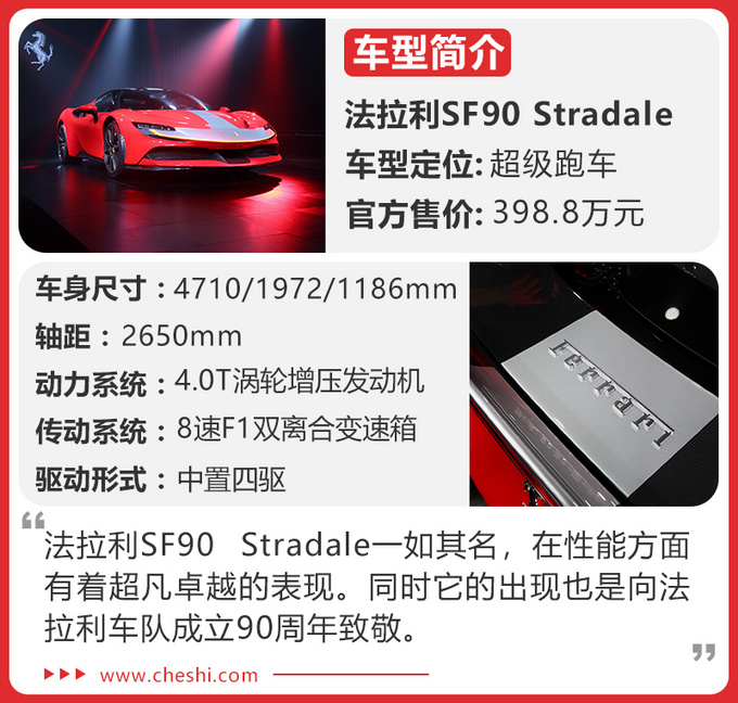 法拉利推首款插电混动超跑 实拍SF90 Stradale-图2