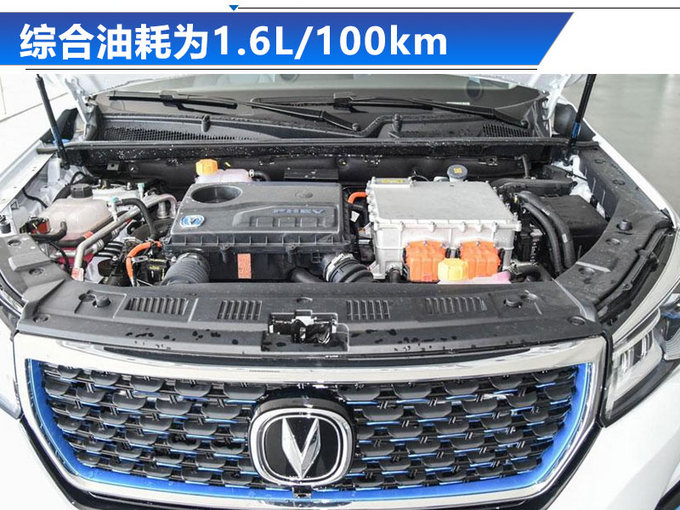 长安最新产品规划曝光 推六款新车/一半为SUV-图2