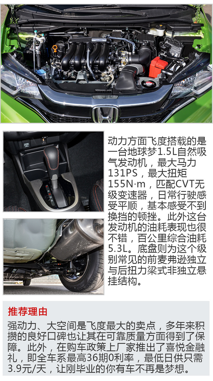 这三款动感时尚车型 连实习期的你也能买得起-图4