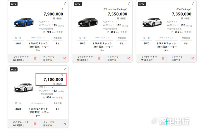 价格贵2倍丰田进口氢能轿车售74.8万起 续航850km-图6