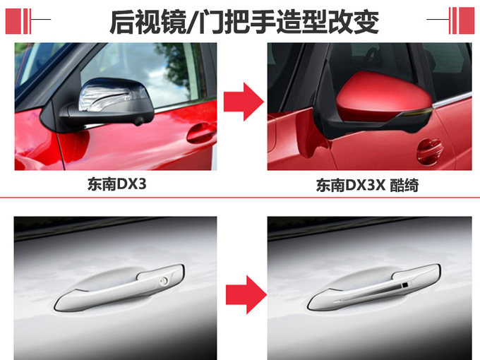 顶配涨价4千/增6项配置 东南DX3新SUV值不值-图6
