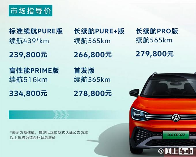 一汽-大众id.6上市 23.98万元起售 续航里程565km-图1
