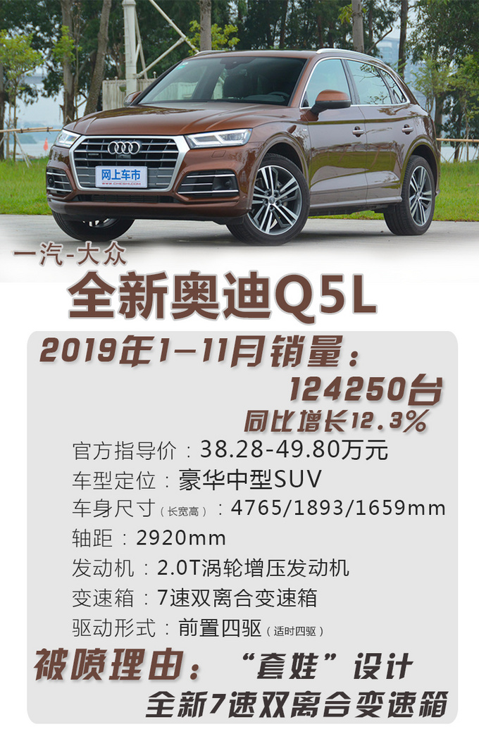 2019被狂喷但依然热销的车-图1