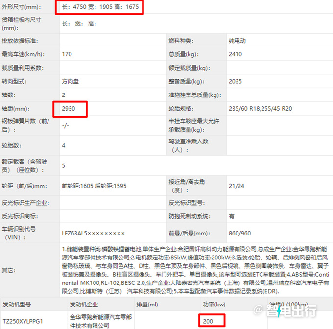 零跑新C11配置曝光3月1日上市 预计17万起售-图1
