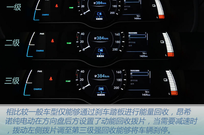 跑高速居然没影响500km续航试驾昂希诺纯电动-图1
