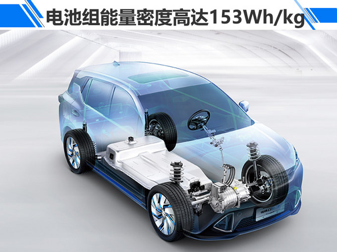 即将上市10大长续航电动SUV 哪款是你的菜-图7