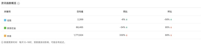 异行者讴歌 性能与品质超越宝马 为何销量暴跌68-图1