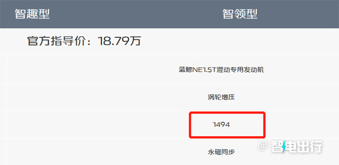 长安新CS55PLUS或3季度发布搭全新发动机-油耗更低-图3