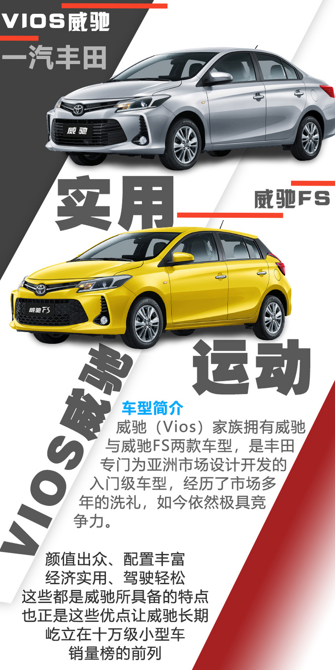 实力与颜值兼备的省油家轿买TA-图2