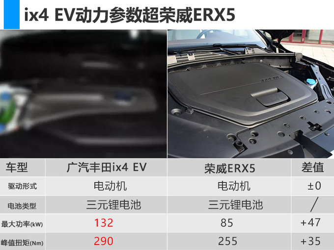 -图2