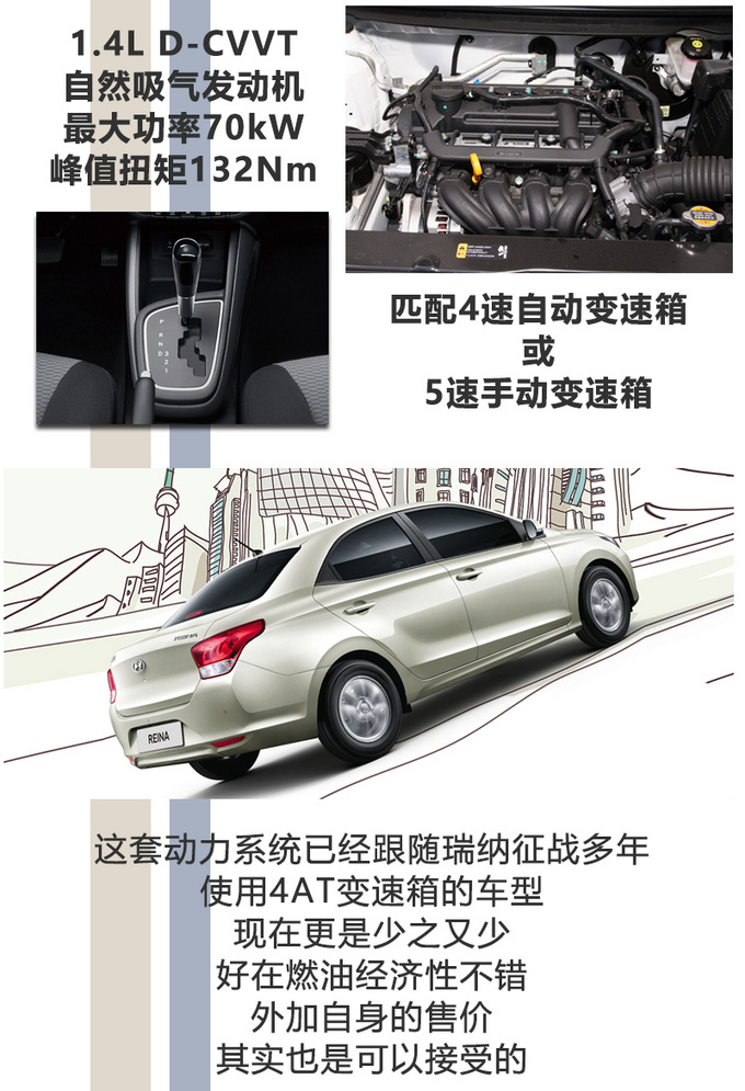 打工人们看这里 此款神车便宜又保值-图10