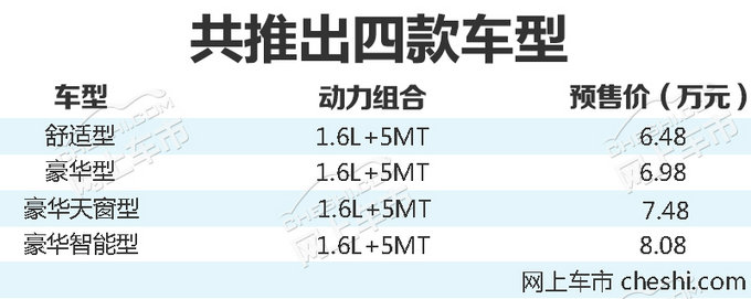 江淮全新MPV瑞风R3开启预售 起售价6.48万元-图1