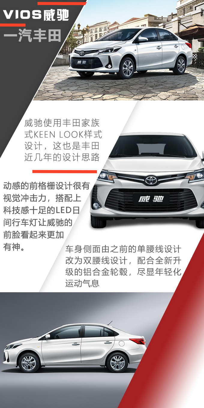 实力与颜值兼备的省油家轿买TA-图3