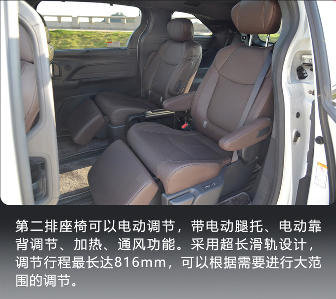 探寻备受欢迎的原因 深度体验广汽丰田赛那-图20