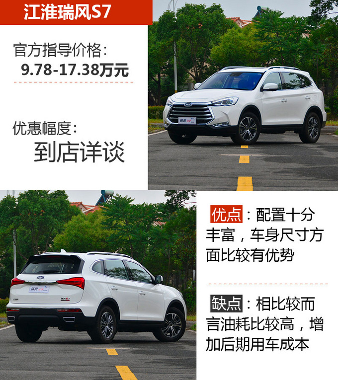 懂车的人应该选这样的SUV 擦亮眼千万别选错了-图1
