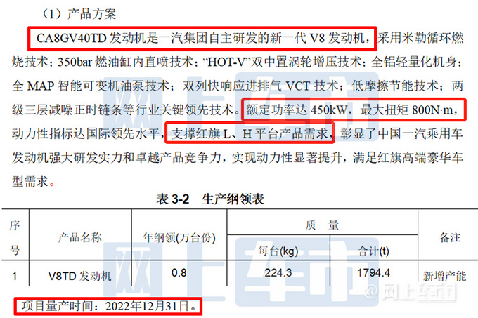 红旗新4.0T V8发动机年底量产动力超路虎4.4T-图1